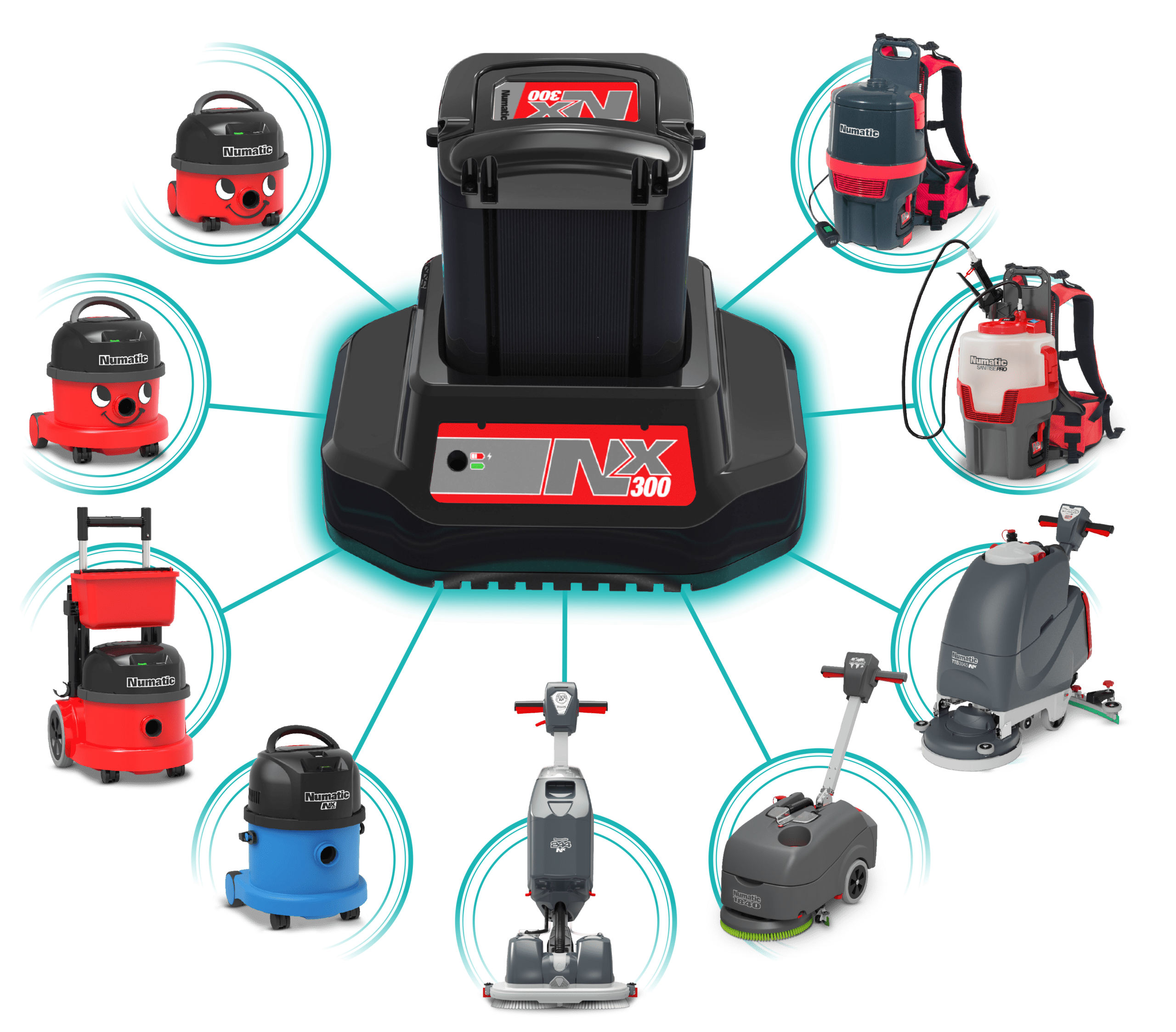 NX300 Pro Cordless Numatic South Africa NX300 Pro Cordless Numatic South Africa
